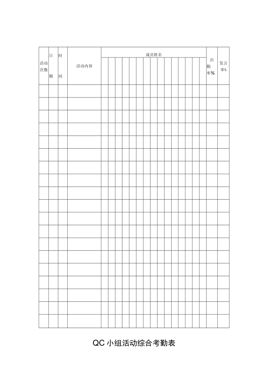 101QC活动记录.docx_第3页