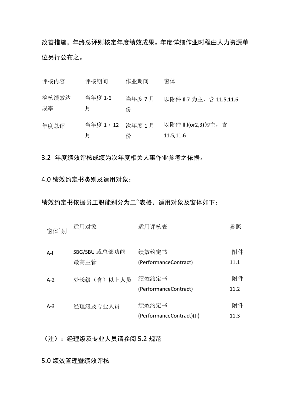 2023绩效管理办法.docx_第2页