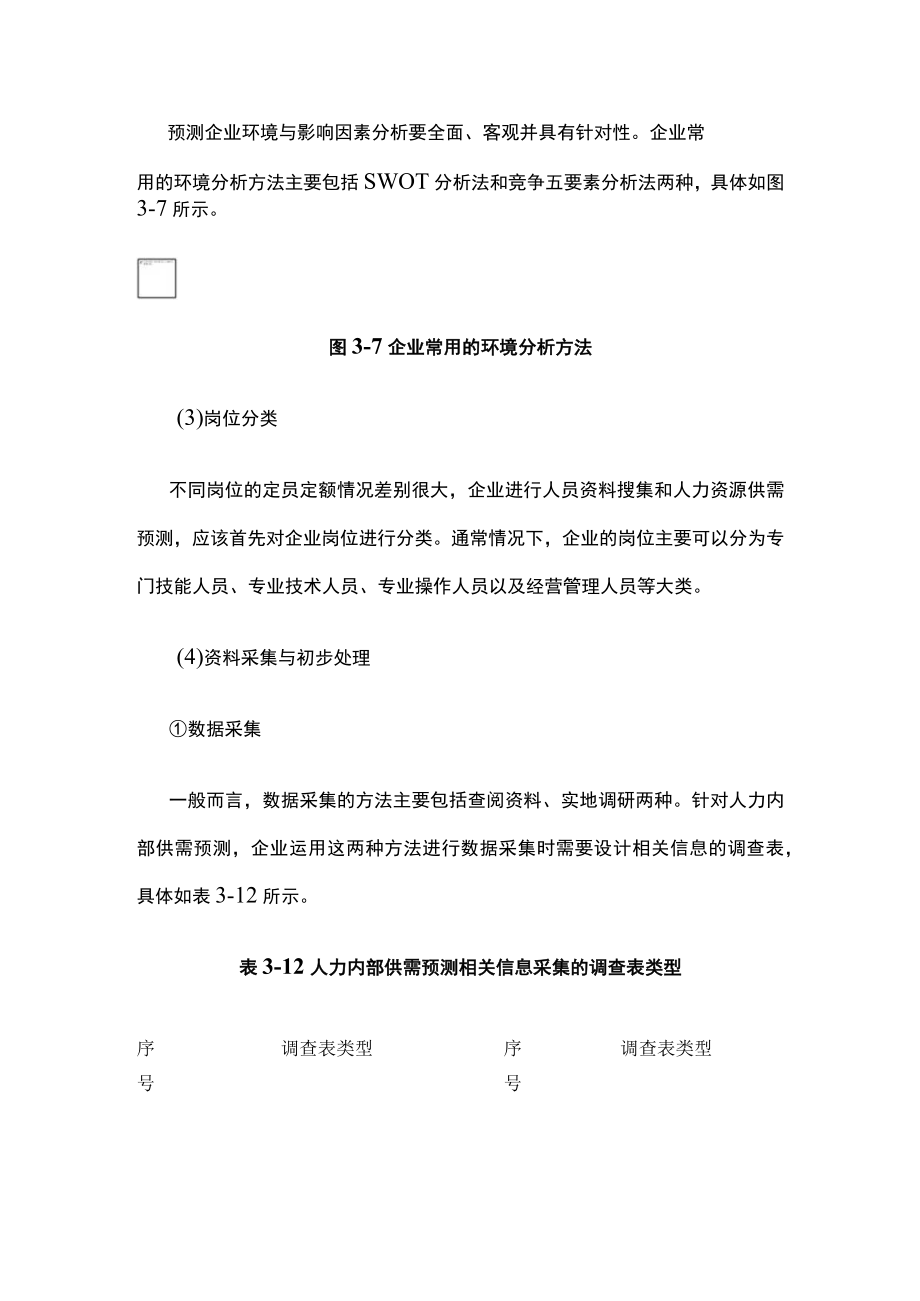 [荐]人力内部供需预测流程.docx_第2页