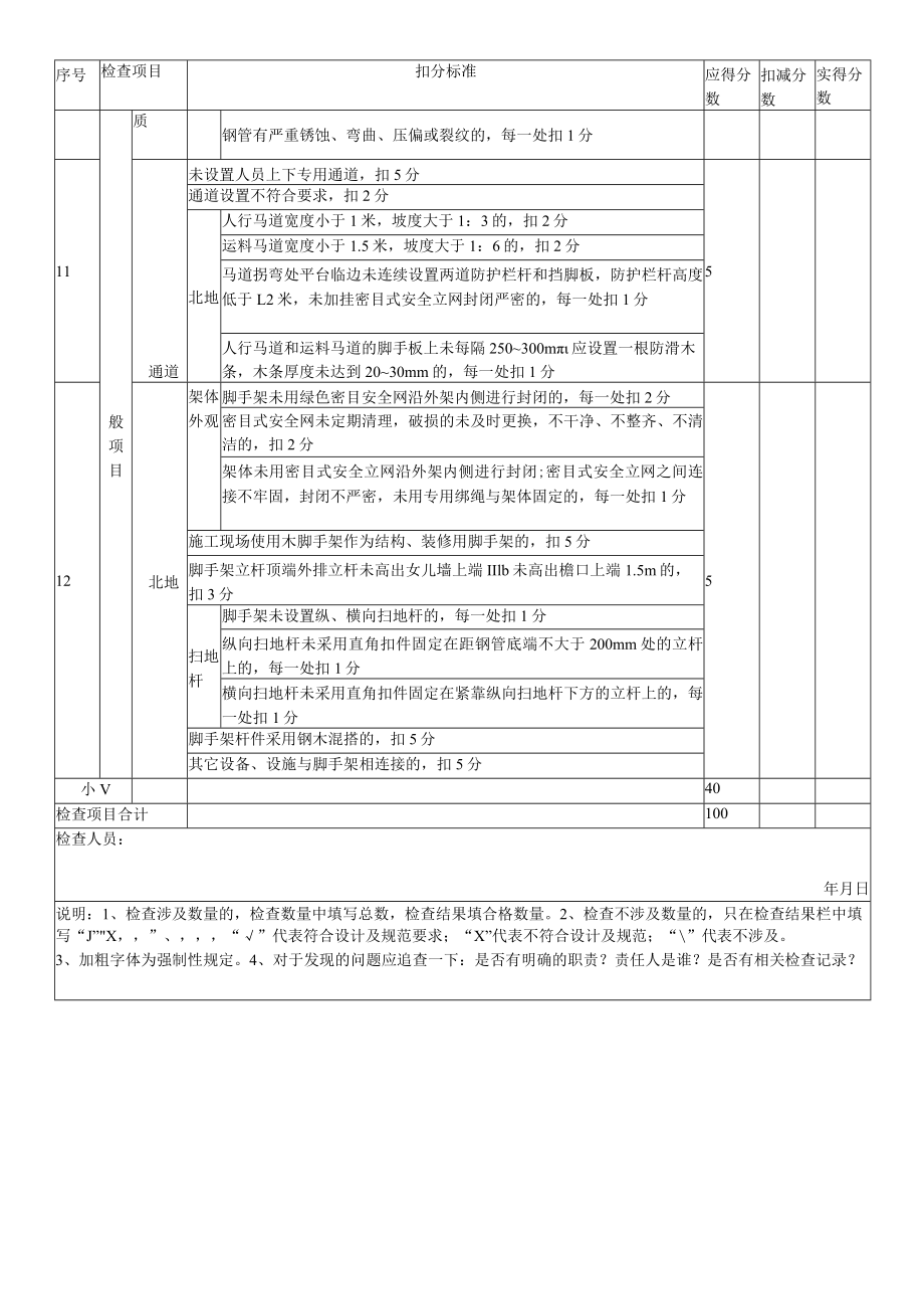 3、表B.3 扣件式钢管脚手架检查评分表.docx_第3页