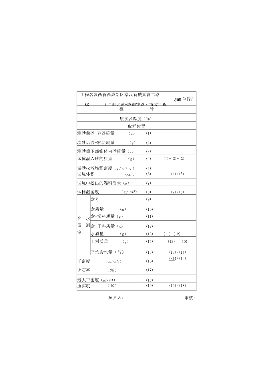 WB4预埋 灌砂法试验记录.docx_第2页