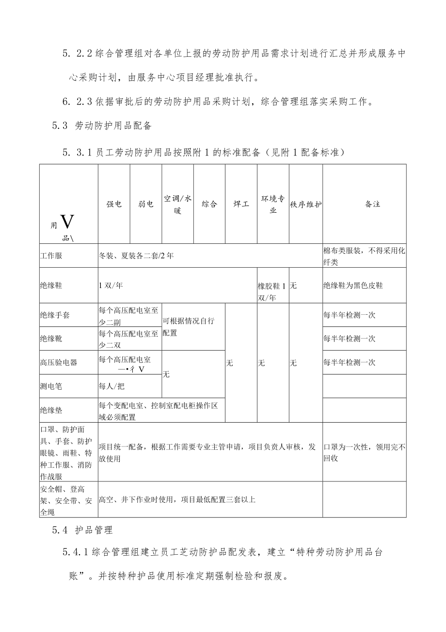 HB-ZBZYGY-GF-2017-4员工防护装备使用管理规范.docx_第3页