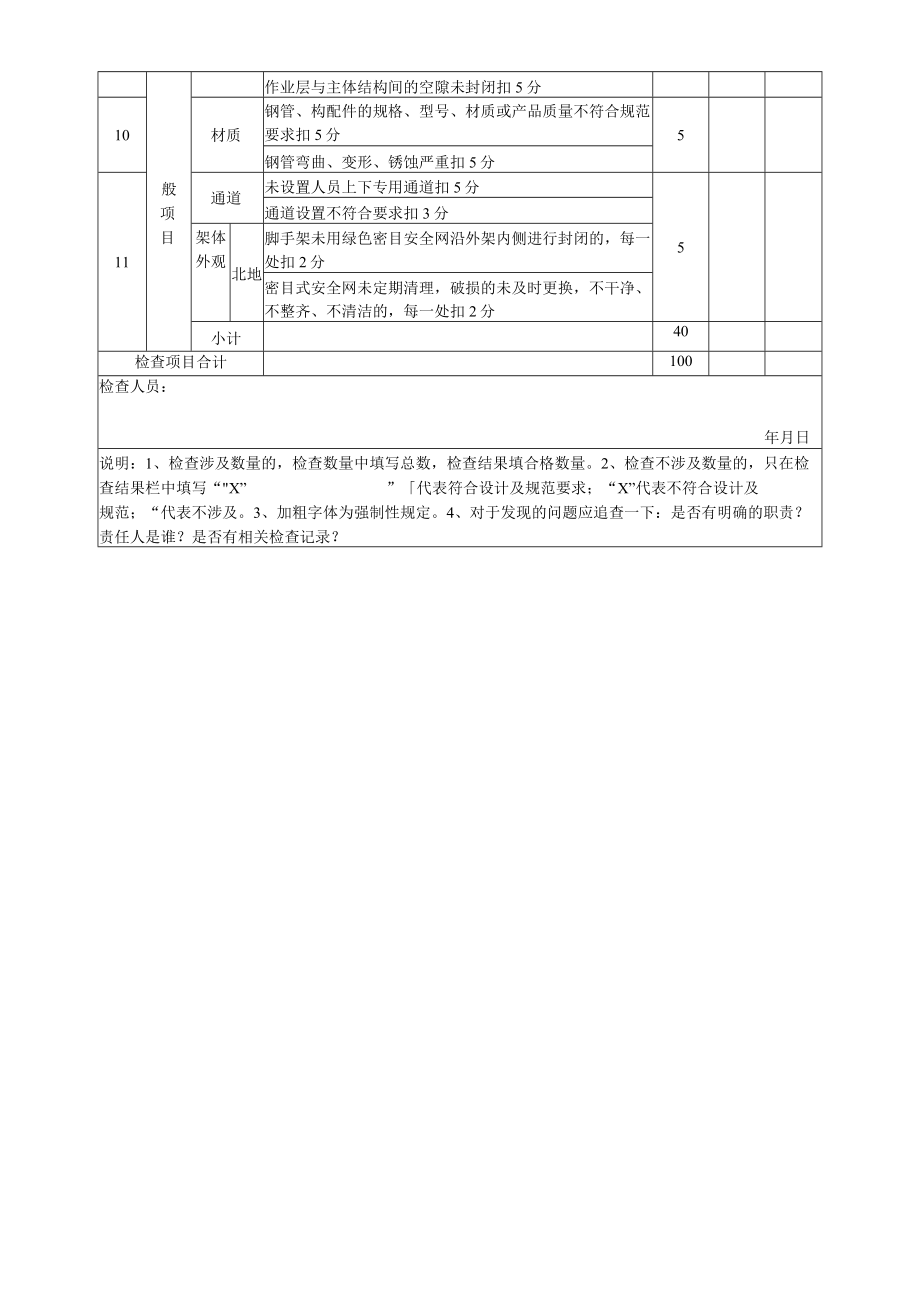 8、表B. 8 承插型盘扣式钢管支架检查评分表.docx_第2页