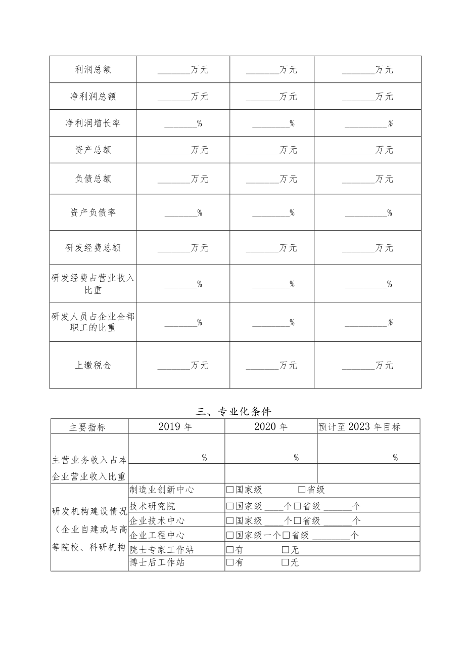 2021年度河南省“专精特新”中小企业申请书.docx_第3页