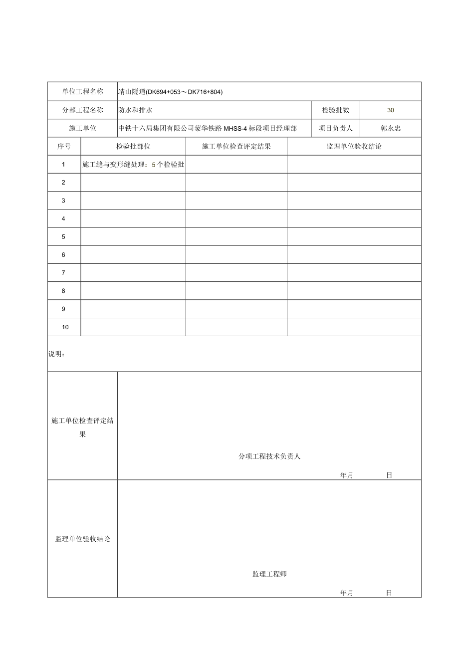 5、分项工程质量验收记录表（崤山隧道）（分部工程：防水和排水）.docx_第3页