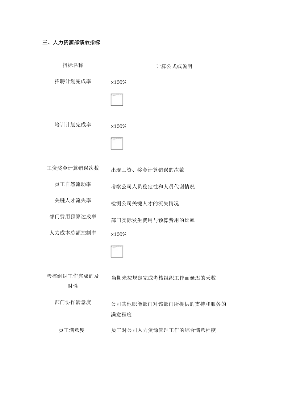 [荐]绩效管理表格.docx_第3页