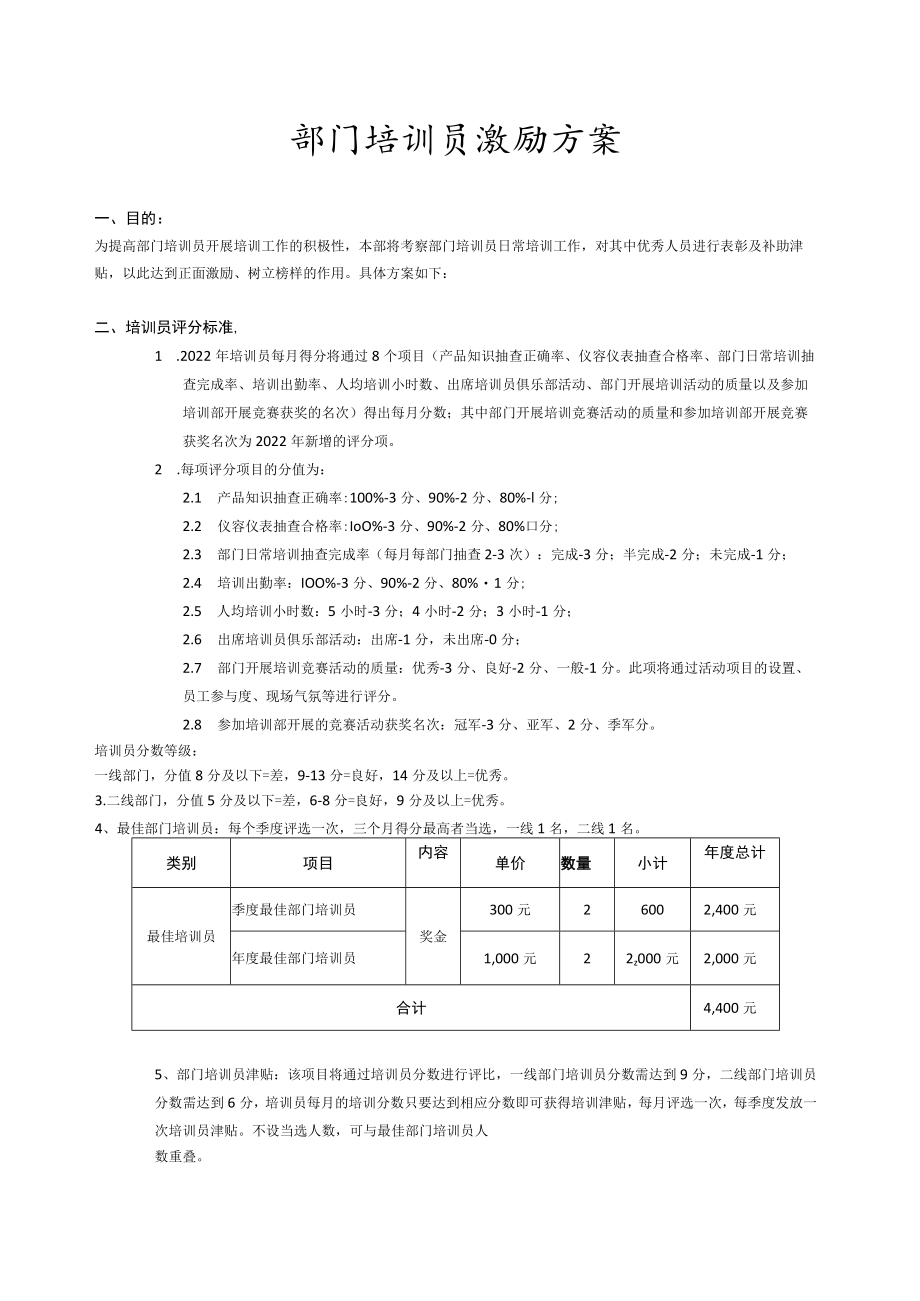 2022年部门培训员激励方案模板.docx_第1页