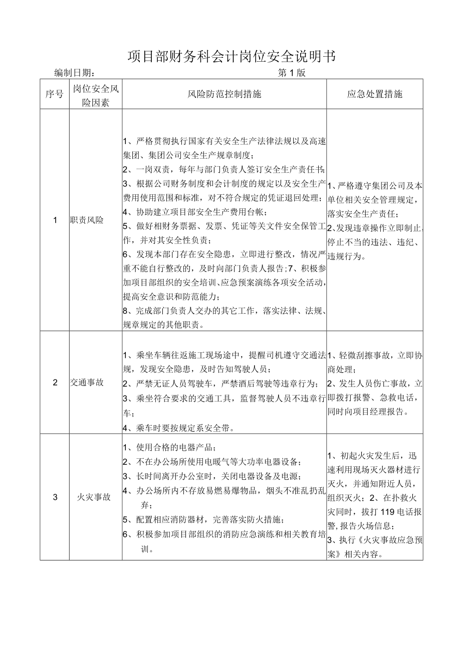 14会计岗位安全说明书.docx_第1页