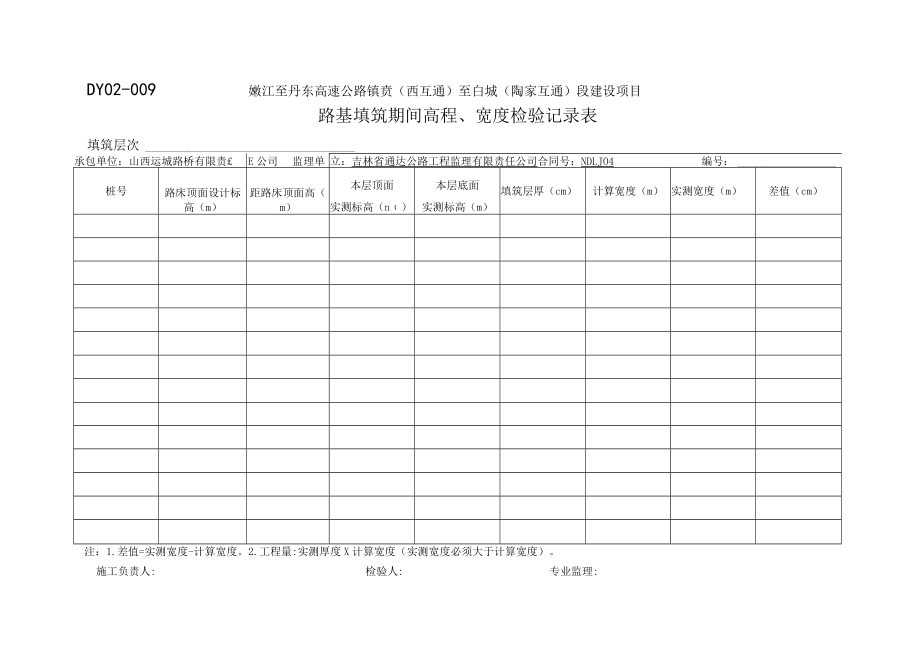 DY02-009 路基填筑期间高程 宽度原始记录表.docx_第1页