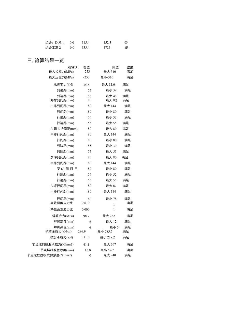 “梁箱柱栓焊刚接”节点计算书.docx_第2页