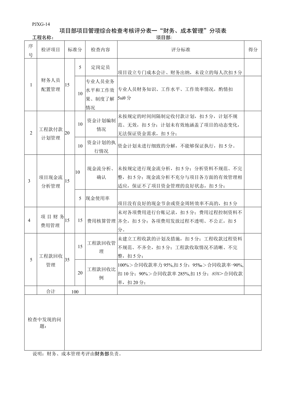 14月检-财务.docx_第1页