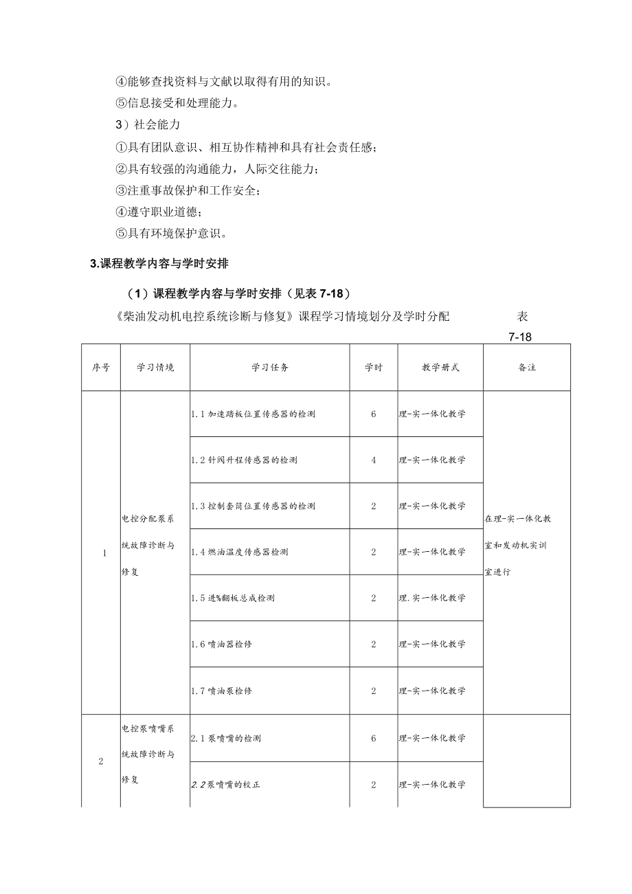 《柴油发动机电控系统检测与修复》课程标准.docx_第2页