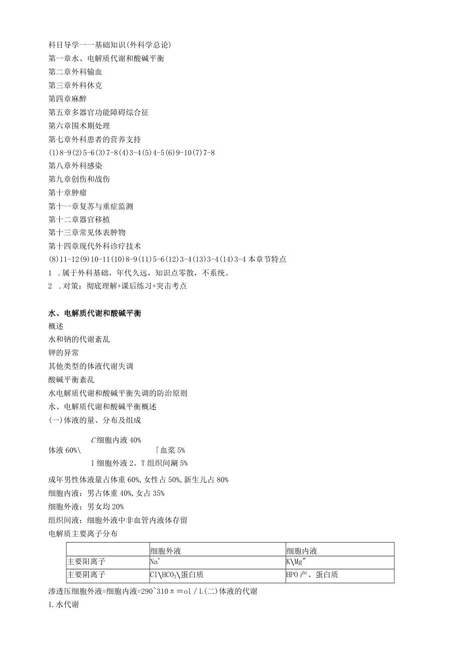 2021年外科主治医师《基础知识》 水、电解质代谢和酸碱平衡.docx_第1页