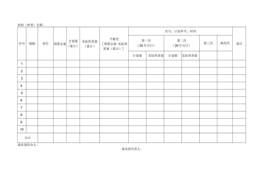 EJDC-XZ-CG02-R02 甲供材料供货控制表.docx_第1页