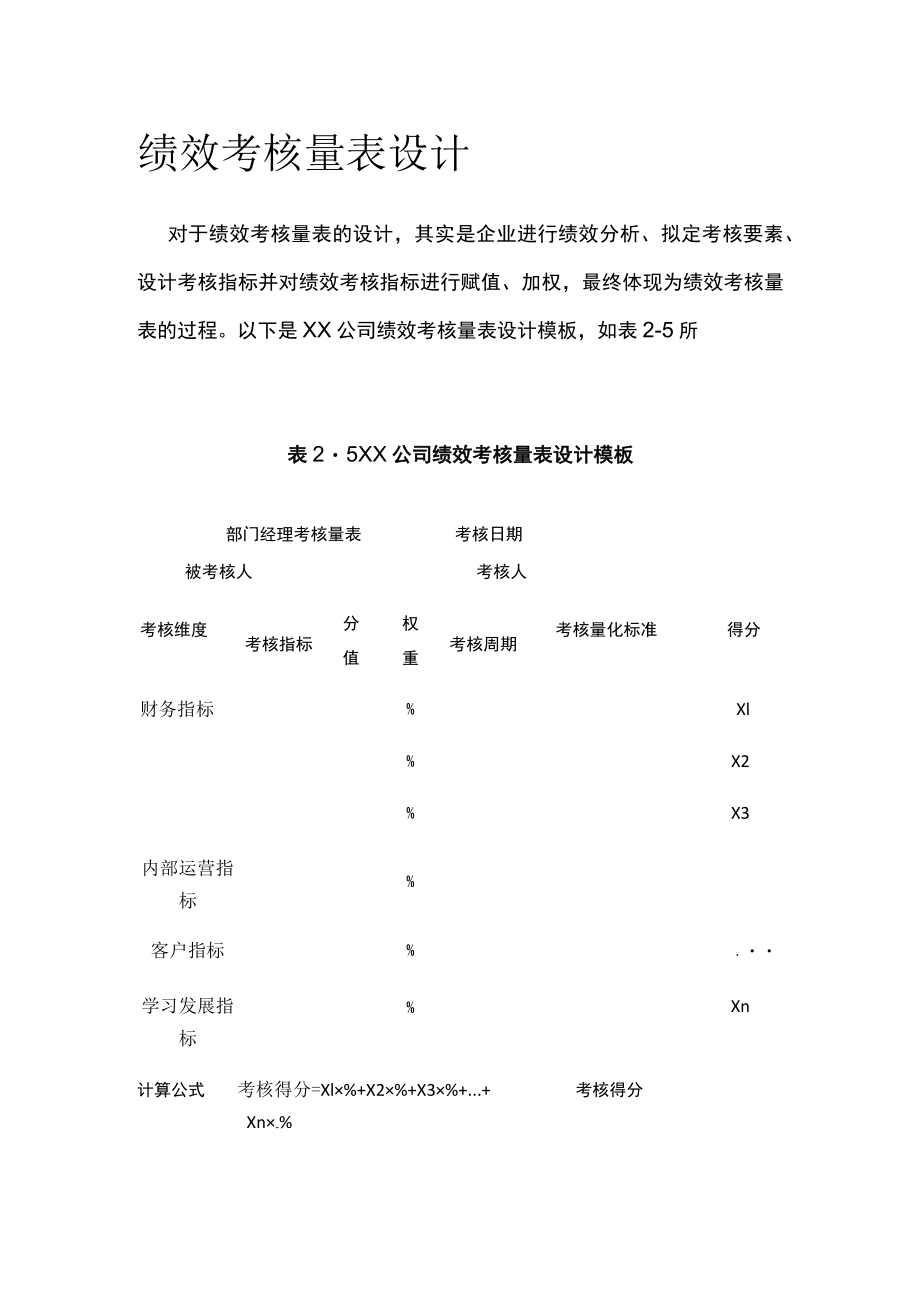 [全]绩效考核量表设计.docx_第1页