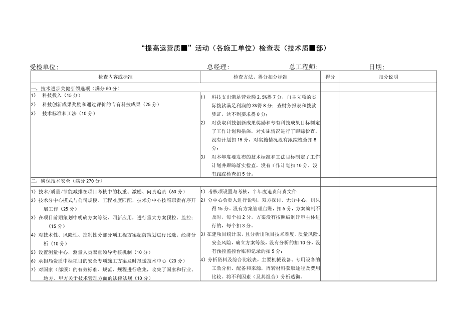 “提高运营质量”活动（各施工单位）检查表（技术质量部）.docx_第1页