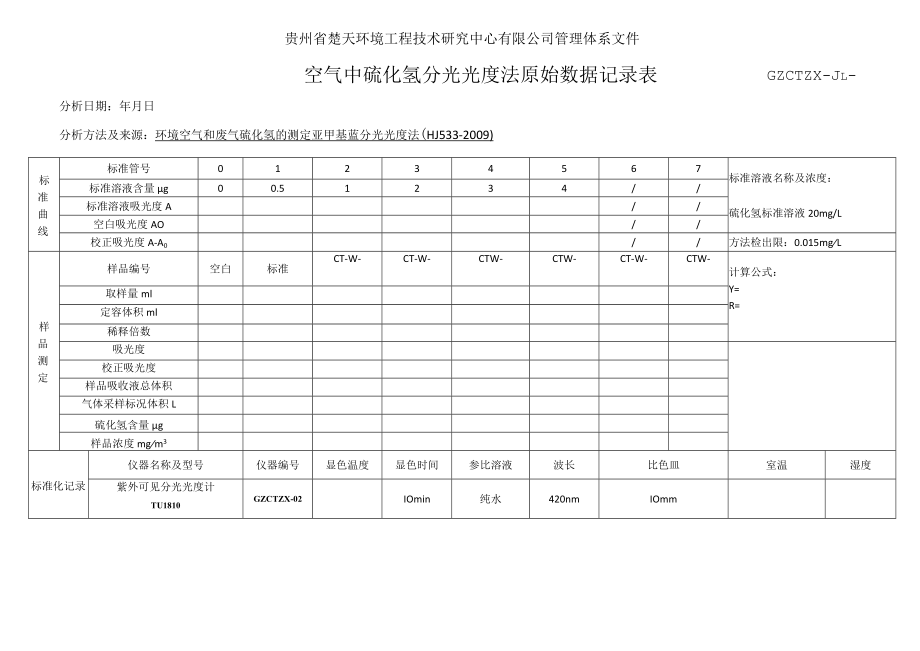 GZCTZX-JL-088-空气中氨分光光度法原始数据记录表.docx_第1页