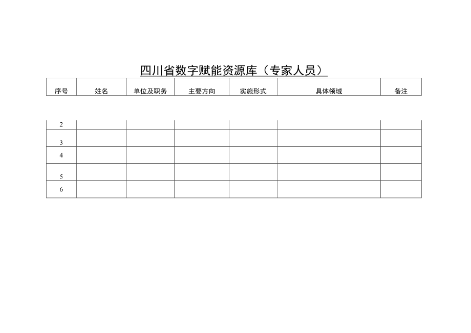 2022年四川省数字赋能深度行活动市州实施方案.docx_第3页