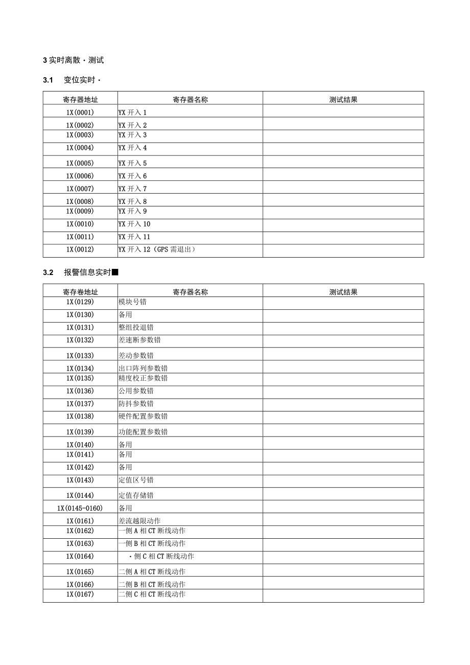 WFH-31A-01-1M30U-1发电机差动模块MODBUS调试记录.docx_第2页