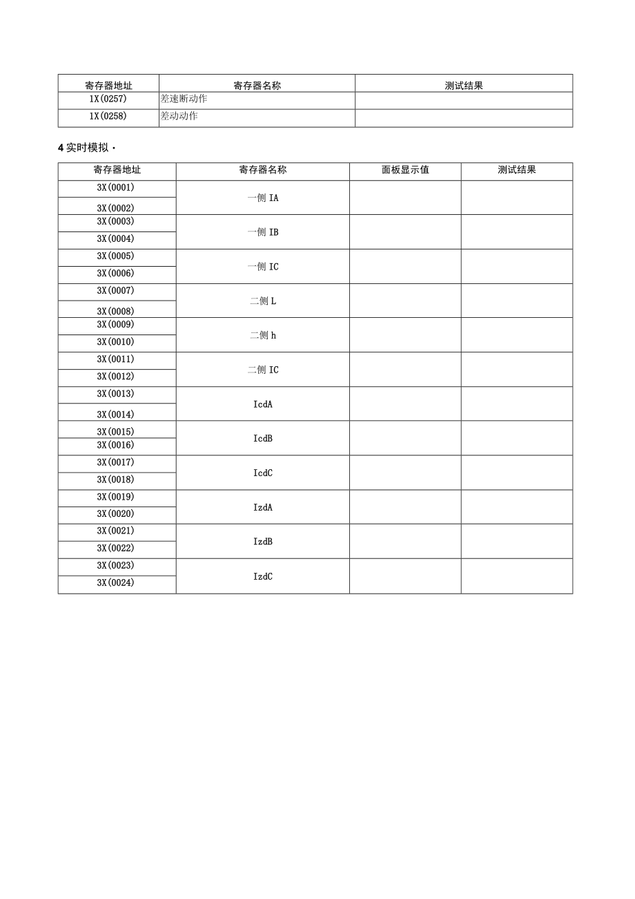 WFH-31A-01-1M30U-1发电机差动模块MODBUS调试记录.docx_第3页