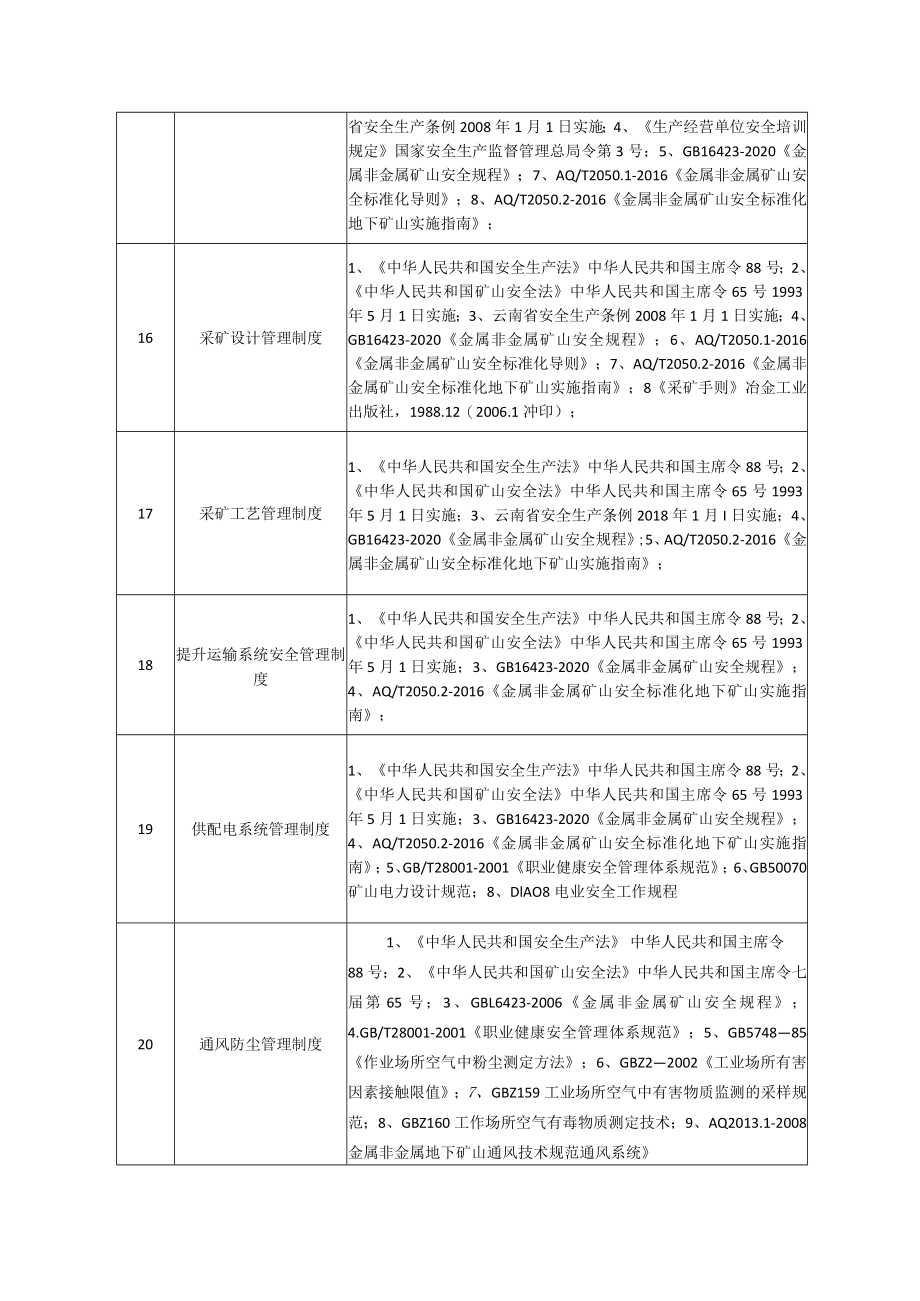 019法律法规对照融入表.docx_第3页