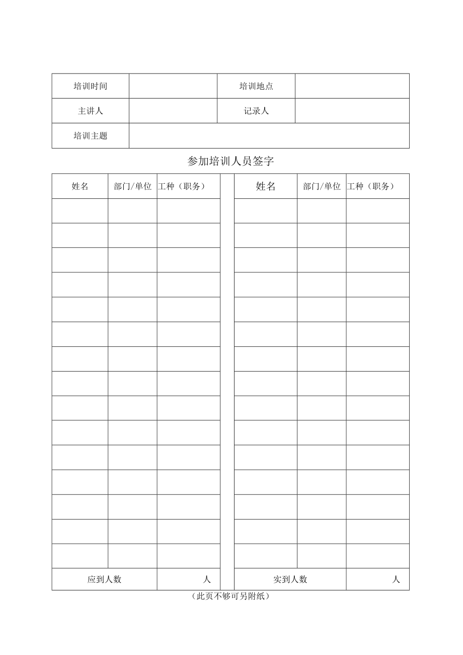 138变化管理员安全培训记录.docx_第2页