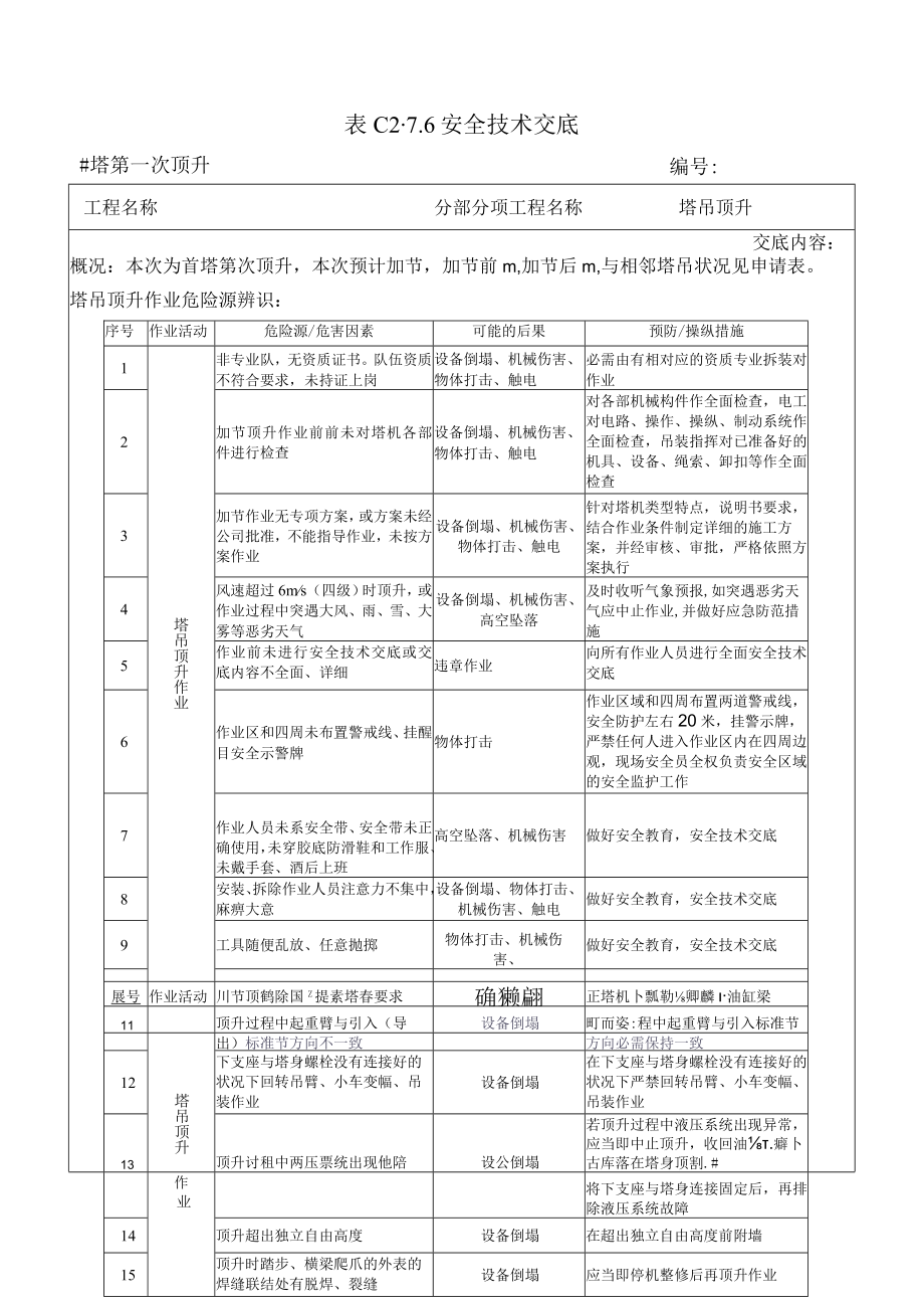 3 塔吊顶升安全技术交底.docx_第1页