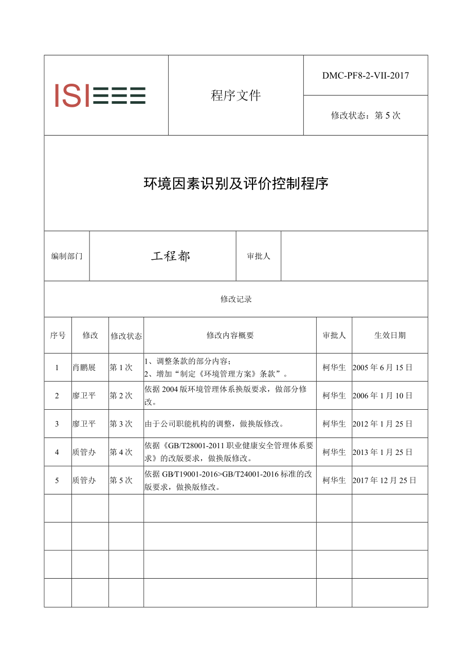 8.1.4 环境因素识别及评价控制程序.docx_第1页