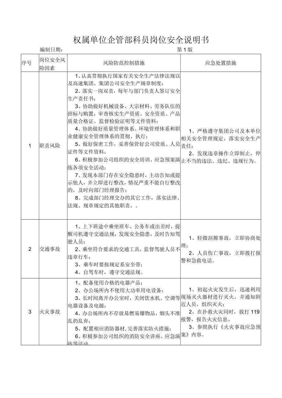 16企管部科员岗位安全说明书.docx_第1页