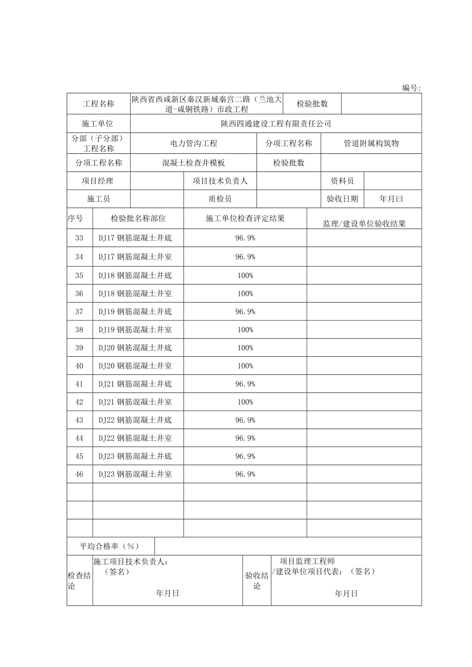 9、分项工程质量验收记录 模板.docx_第3页