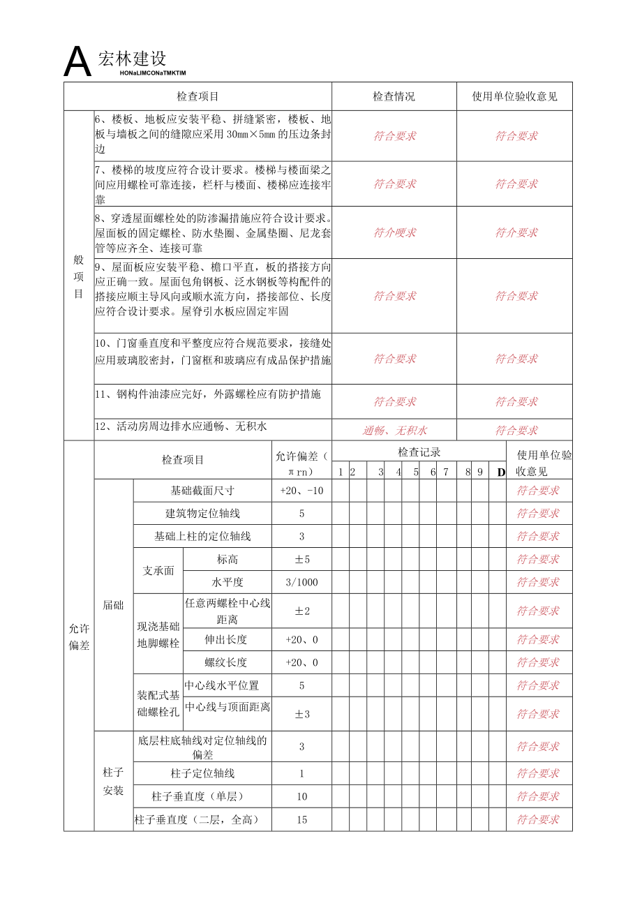 9、临时建筑物检查表.docx_第2页