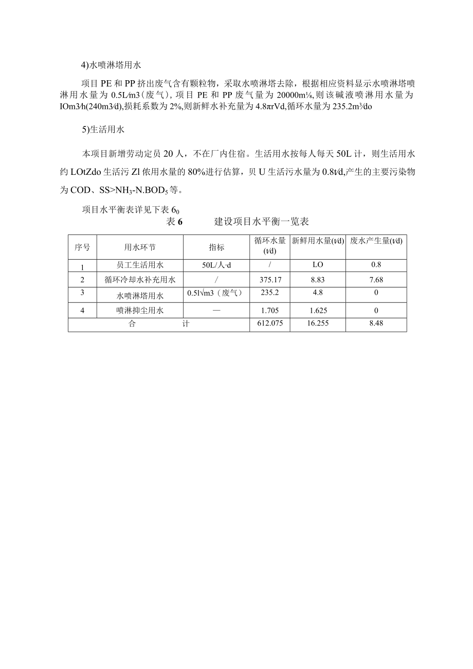 PP PE塑料颗粒项目污染物产生情况分析.docx_第3页