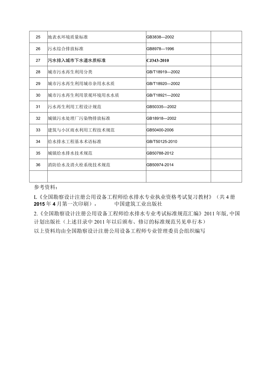 ★★★2016年全国注册公用设备工程师（给水排水）执业资格考试专业考试使用的主要规范、标准（官方指定36本）.docx_第2页