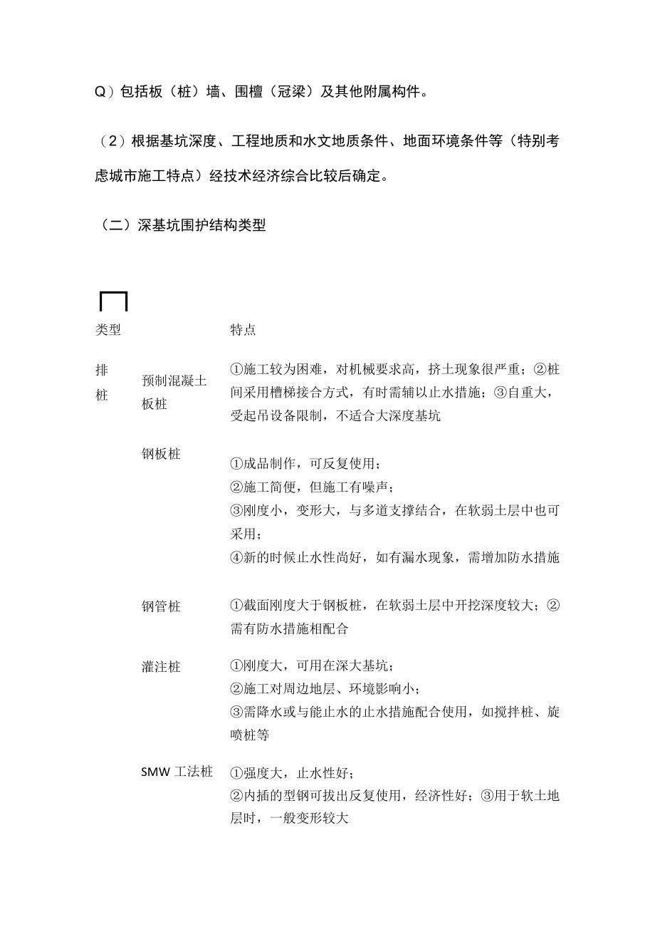 2023年一级建造师《市政公用工程管理与实务》考点精讲.docx_第2页