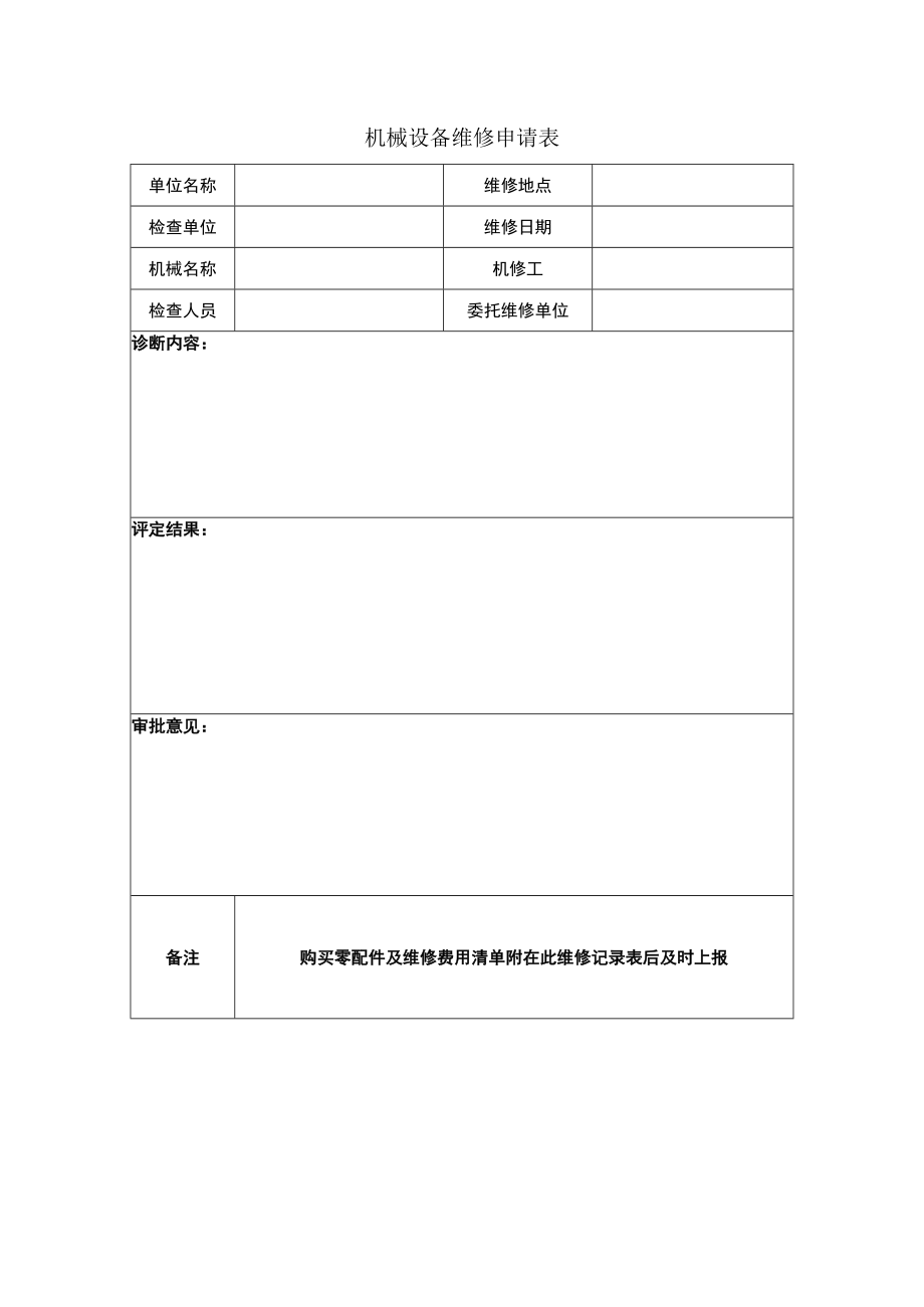 1.5.设备设施维修申请表.docx_第1页