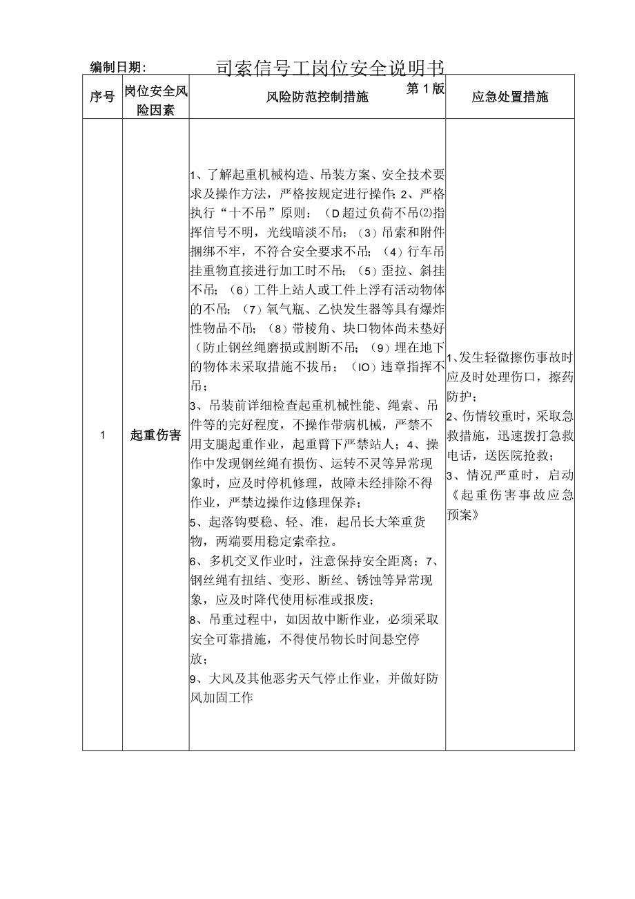 33司索信号工岗位安全说明书.docx_第1页