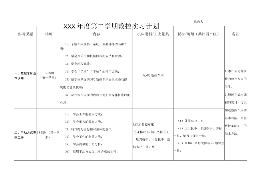 《数控车床编程与实训》实习计划.docx_第2页