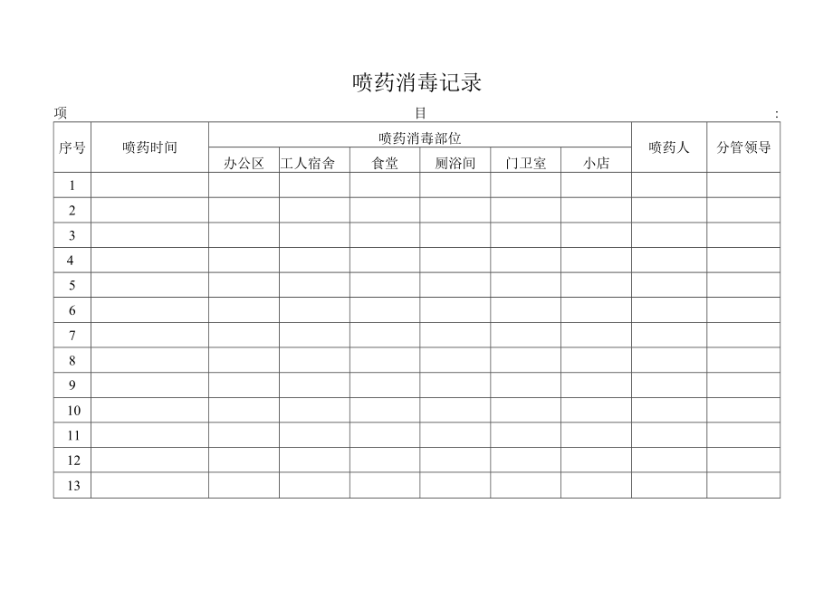 8、喷药消毒记录.docx_第1页