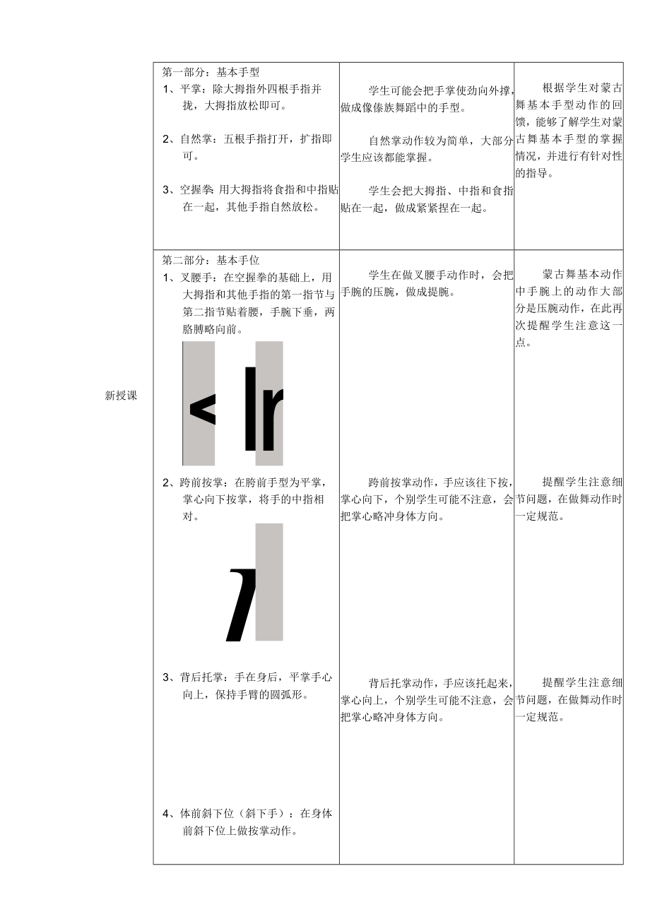 《蒙古舞基本形态》教案设计.docx_第2页