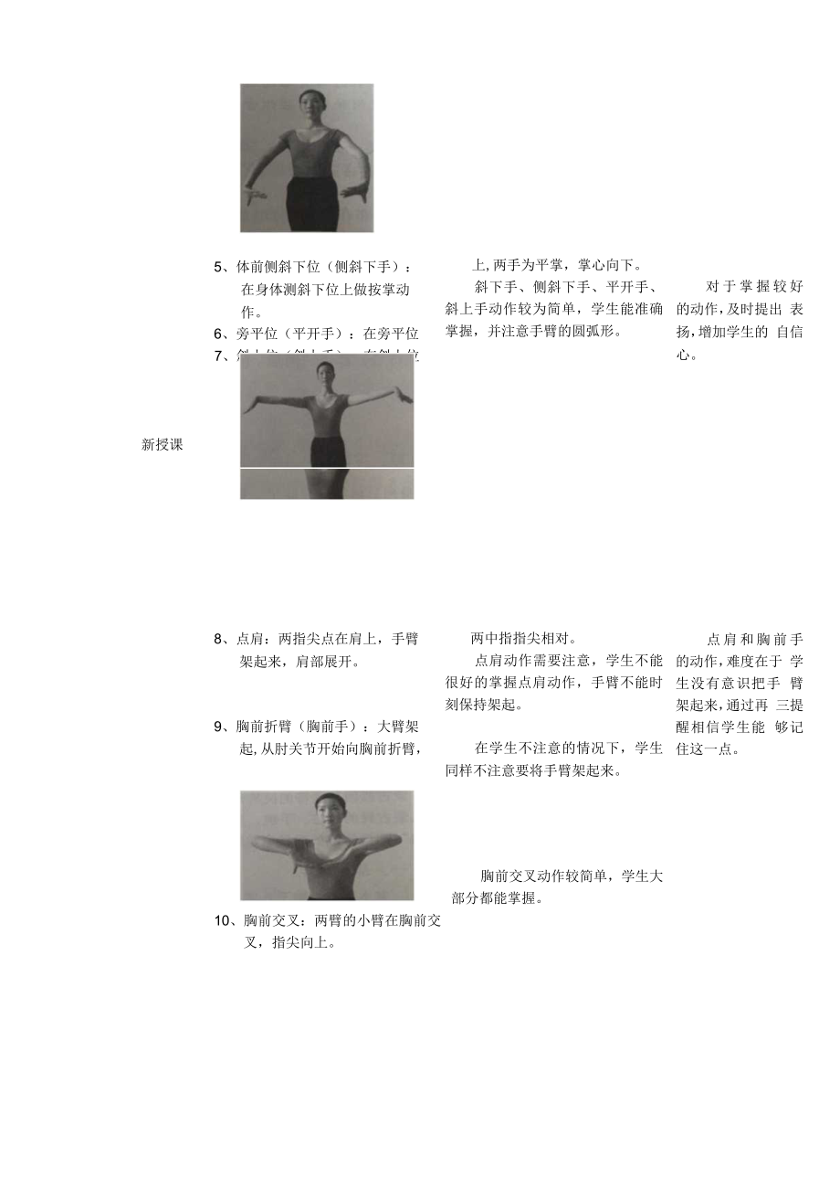 《蒙古舞基本形态》教案设计.docx_第3页
