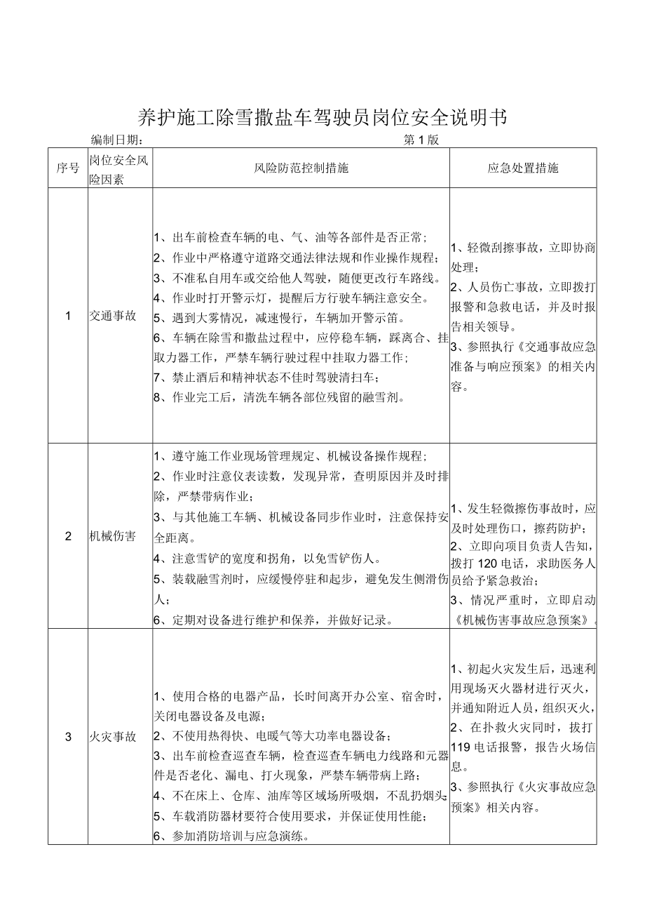 76养护施工除雪撒盐车驾驶员岗位安全说明书.docx_第1页