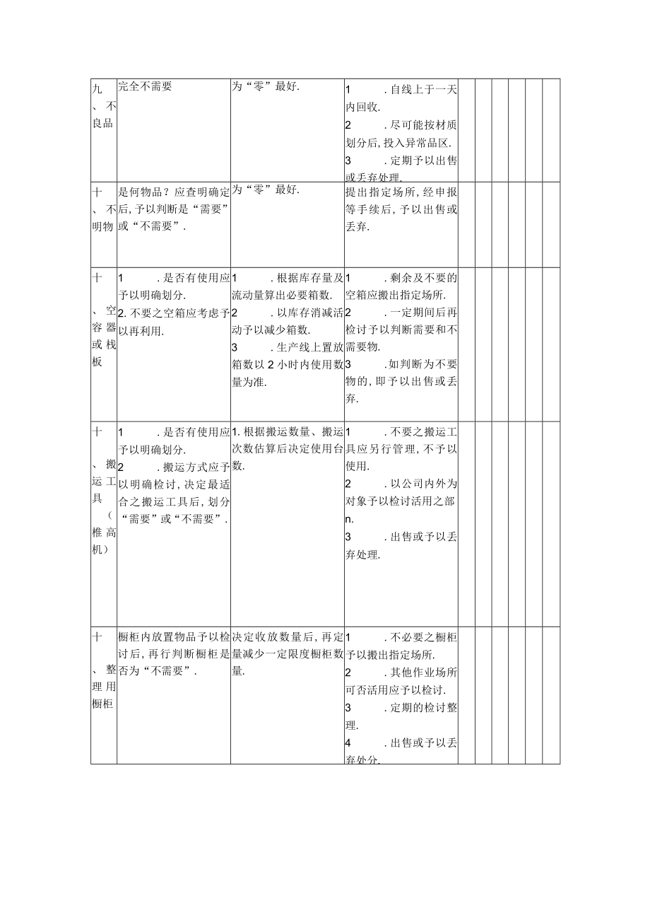 5S培训中用到的表格.docx_第3页