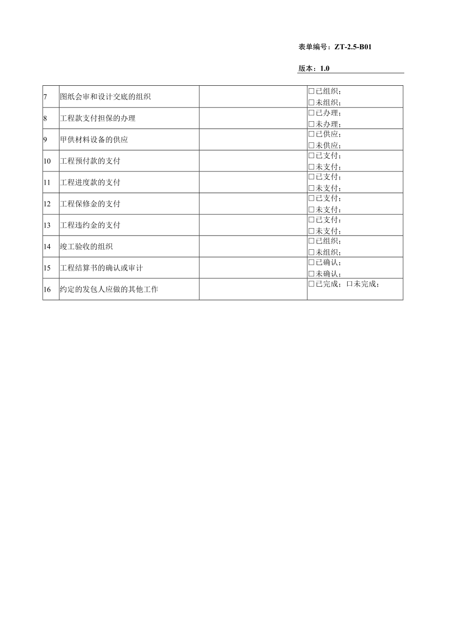 ZT-2.5-B01履约审查记录表.docx_第2页