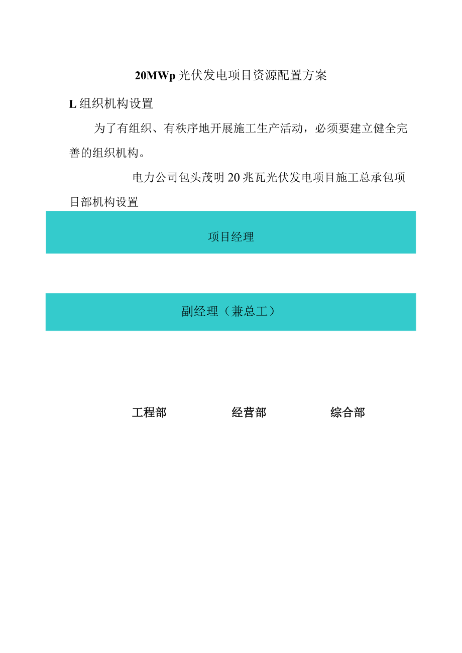 20MWp光伏发电项目资源配置方案.docx_第1页