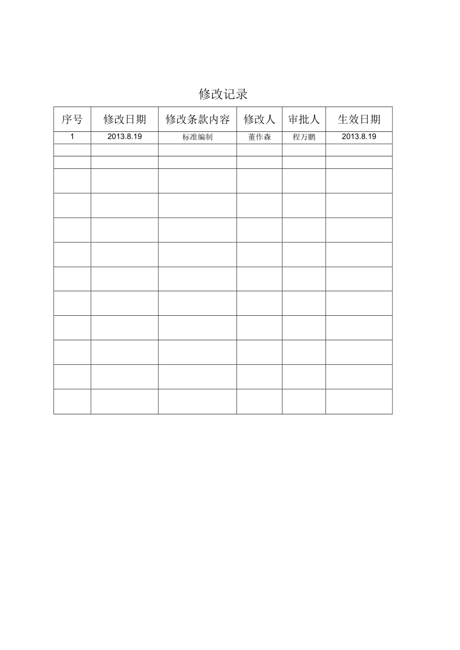 4.60.1 工程服务技术质量标准（新风系统）.docx_第2页