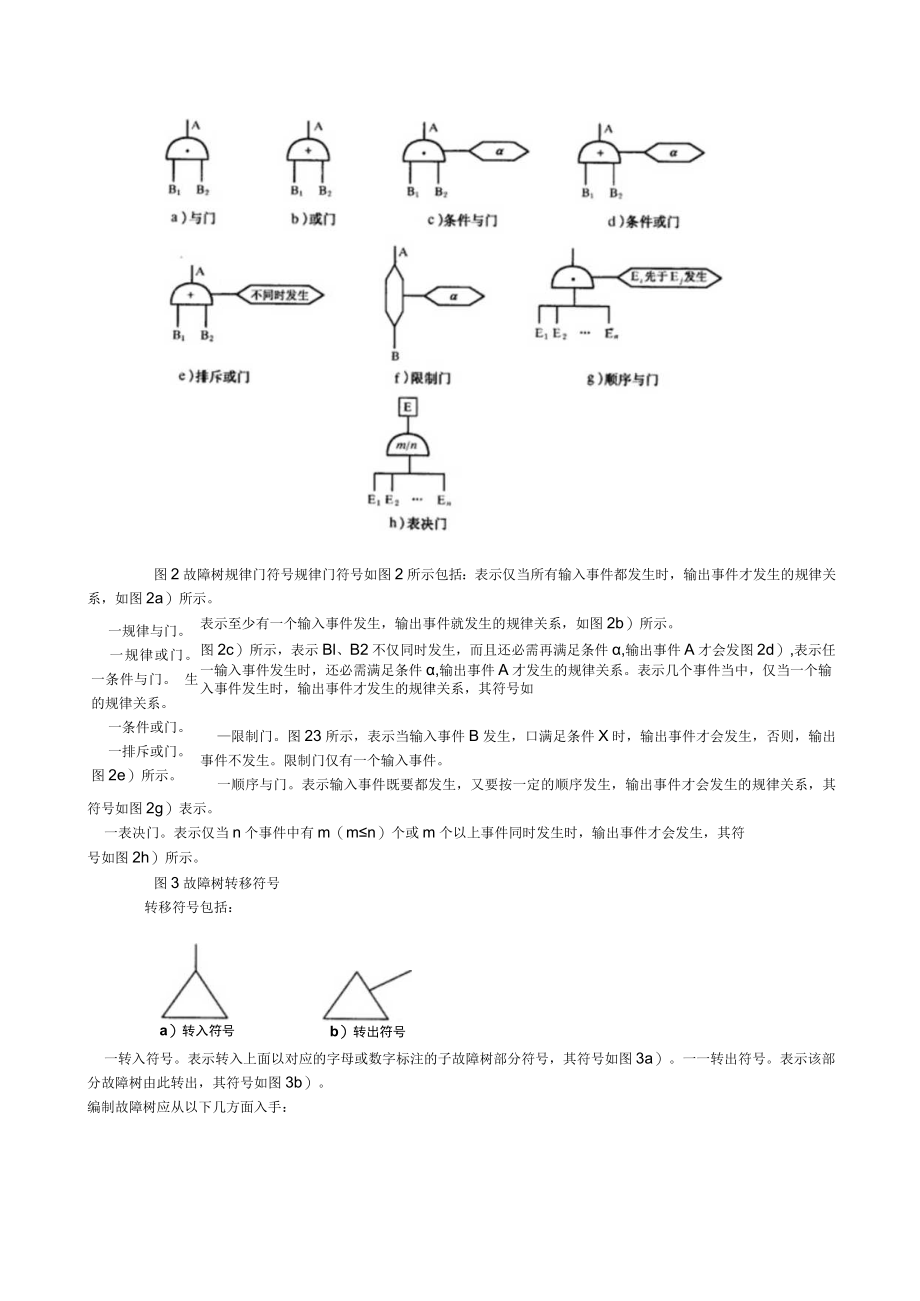 FTA故障树分析介绍.docx_第2页