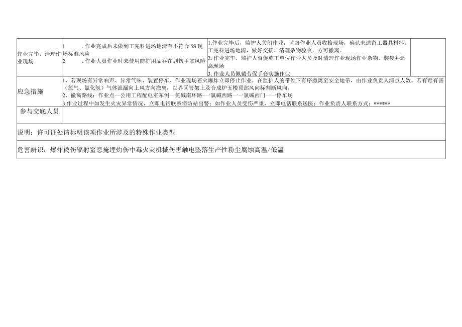 2#装置VCM、烧碱蒸汽凝液管路改造作业危害分析.docx_第2页