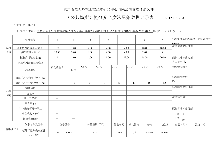 GZCTZX-JC-056-GBT18204.2公共场所氨纳氏试剂分光光度法原始数据记录表.docx_第1页