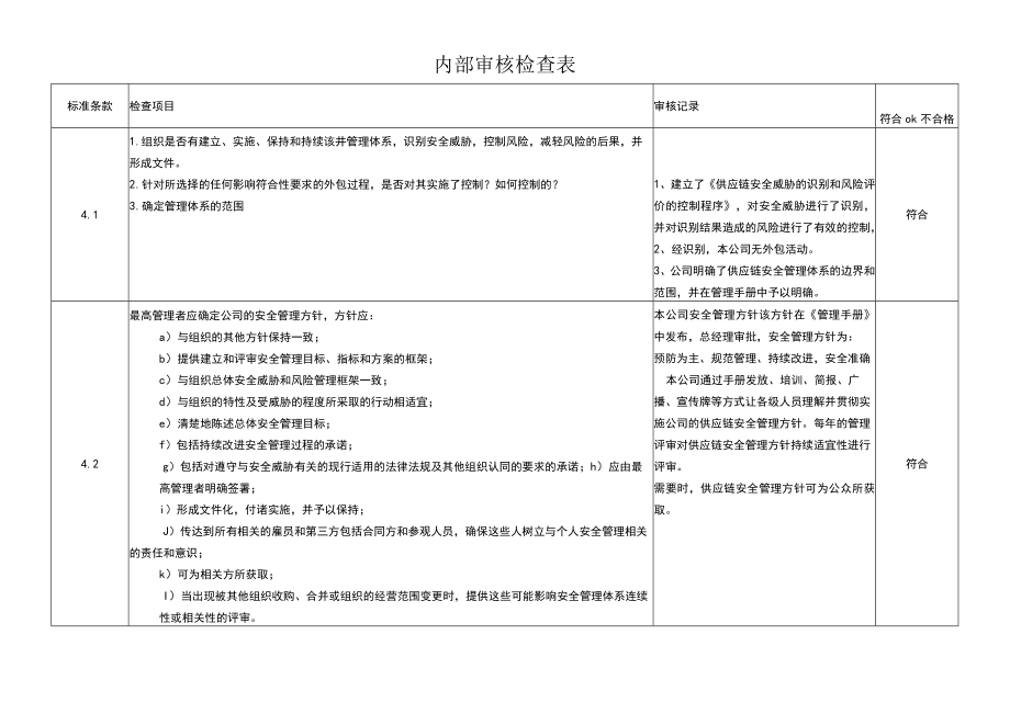 ISO28000内部审核检查表(含检查记录)1.docx_第1页