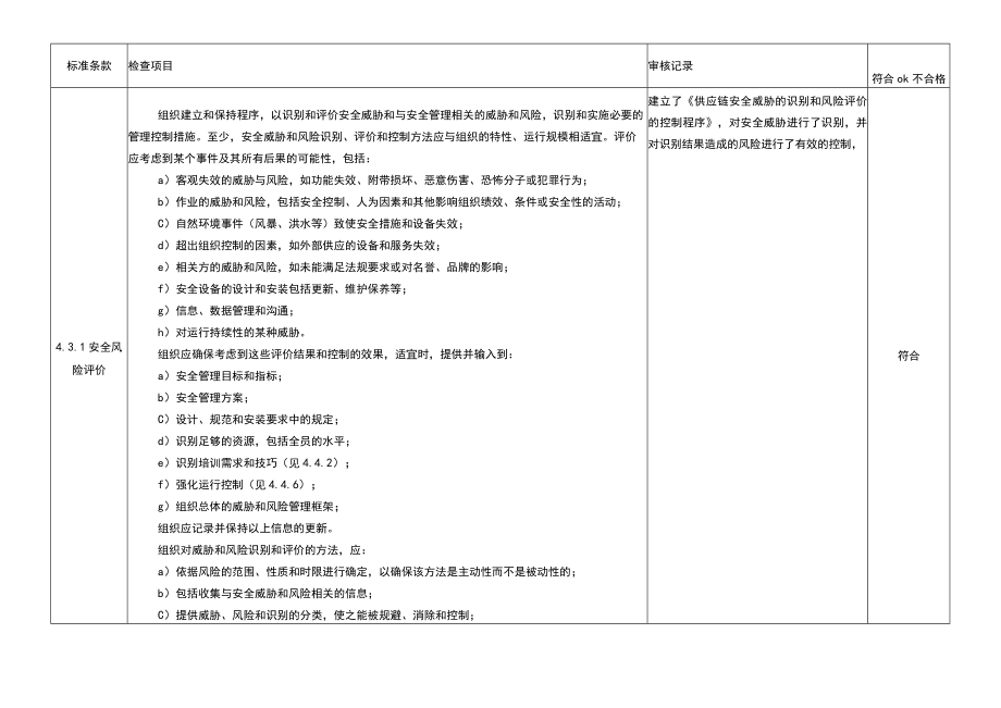 ISO28000内部审核检查表(含检查记录)1.docx_第2页